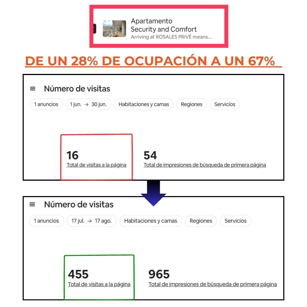 Caso de éxito 2
