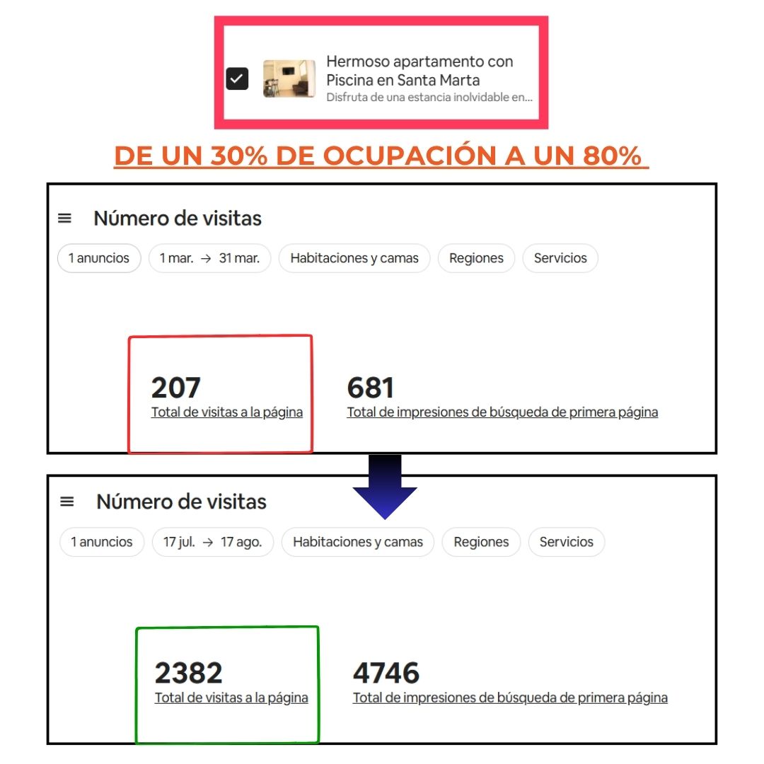Caso de éxito 1