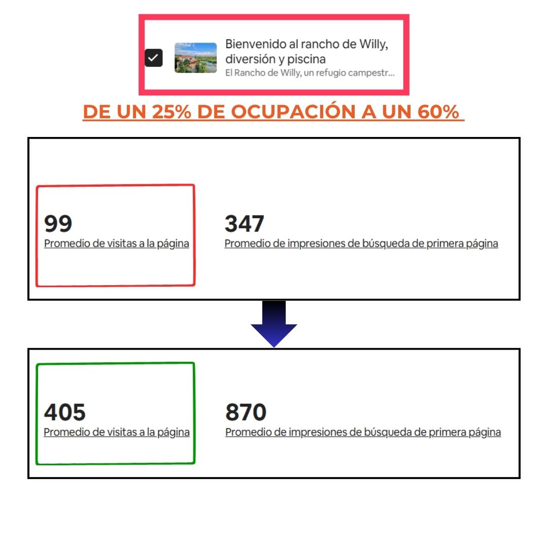 Caso de éxito 3